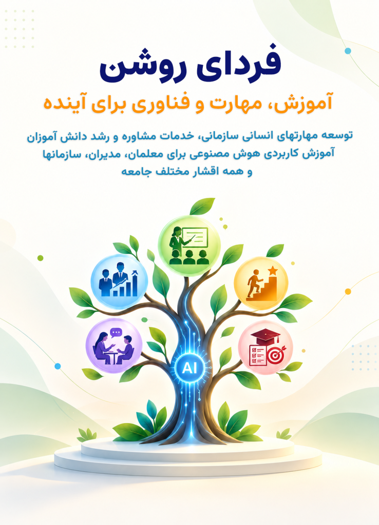 شرکت توسعه فردی فردای روشن